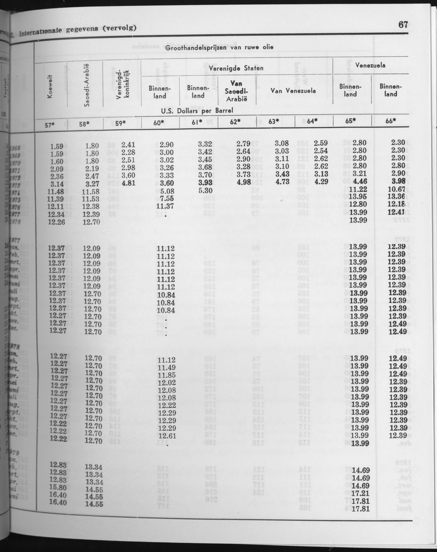27 Jaargang No.5 - November 1979 - Page 67