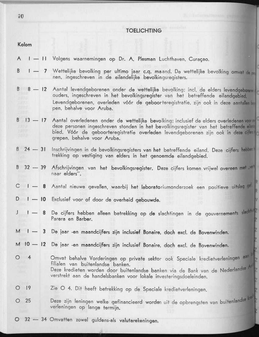 27 Jaargang No.5 - November 1979 - Page 70