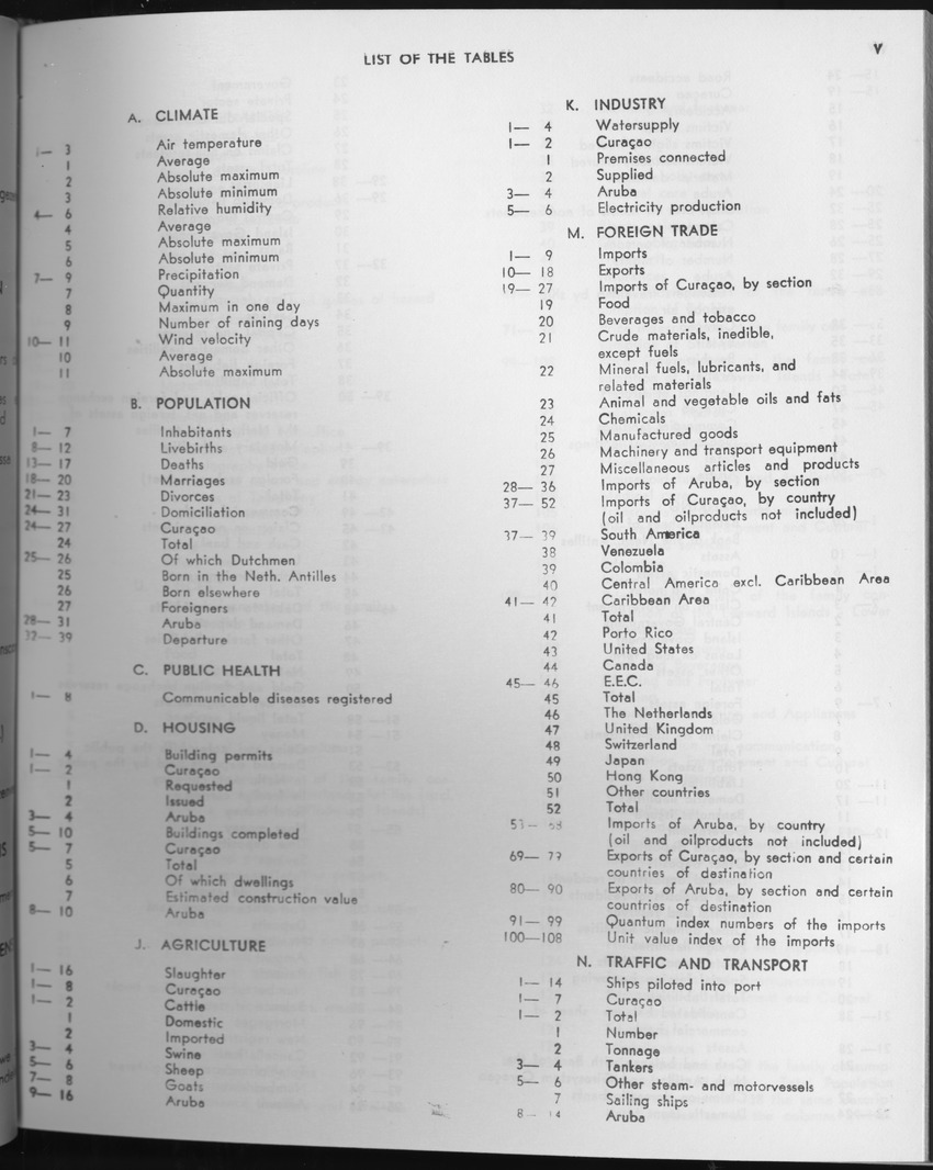 27 Jaargang No.6 - December 1979 - Page V