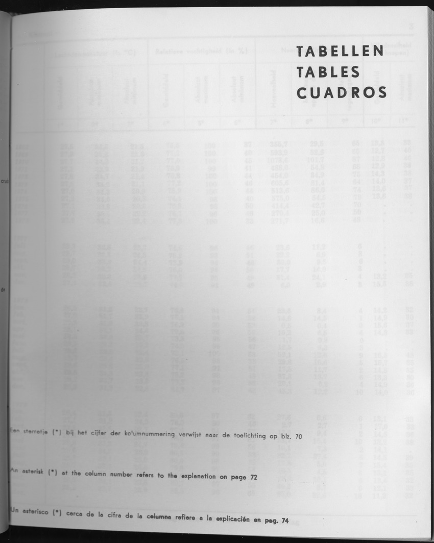 27 Jaargang No.6 - December 1979 - Page 1