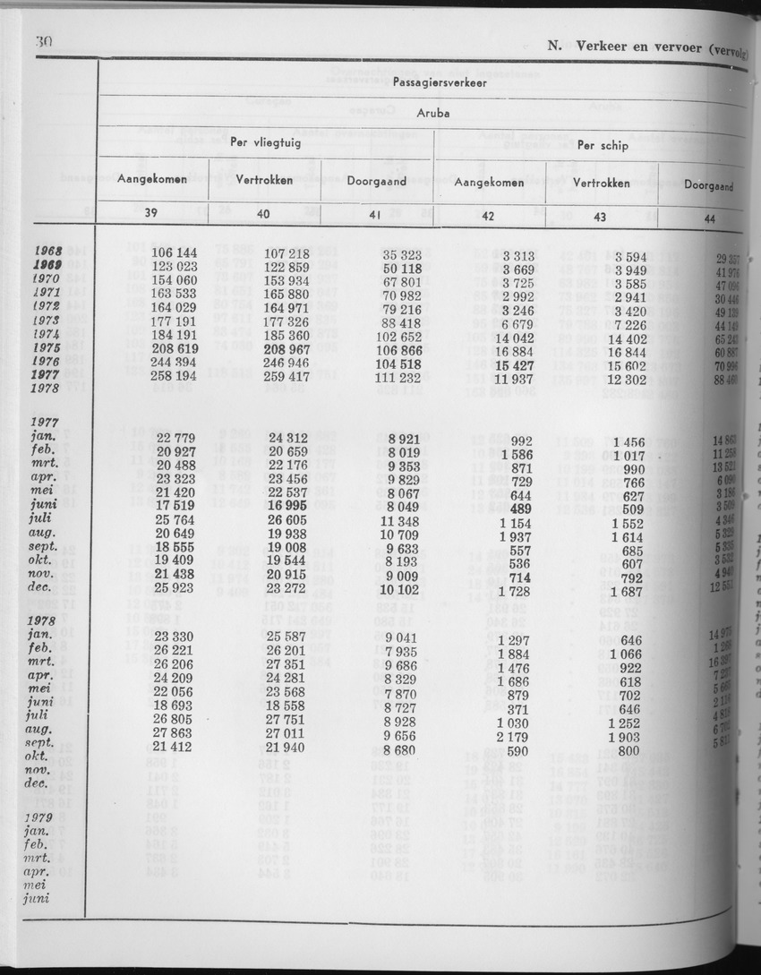 27 Jaargang No.6 - December 1979 - Page 30