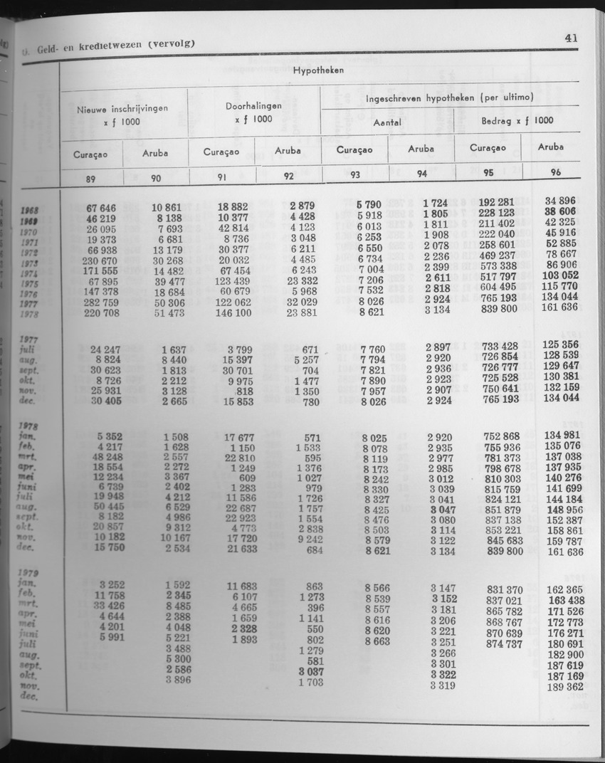 27 Jaargang No.6 - December 1979 - Page 41