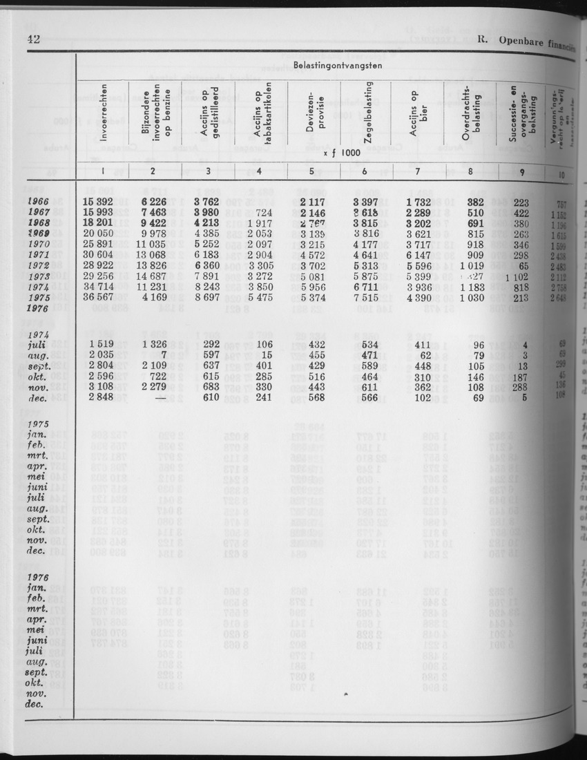 27 Jaargang No.6 - December 1979 - Page 42