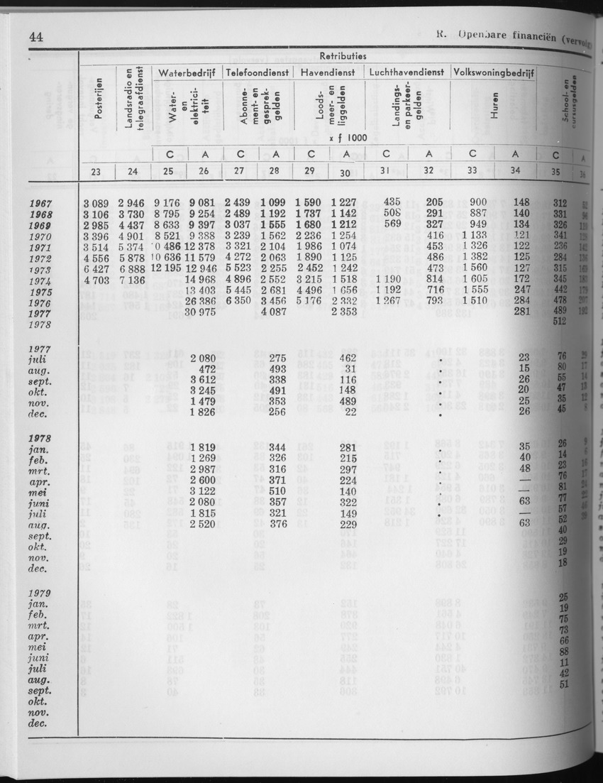 27 Jaargang No.6 - December 1979 - Page 44
