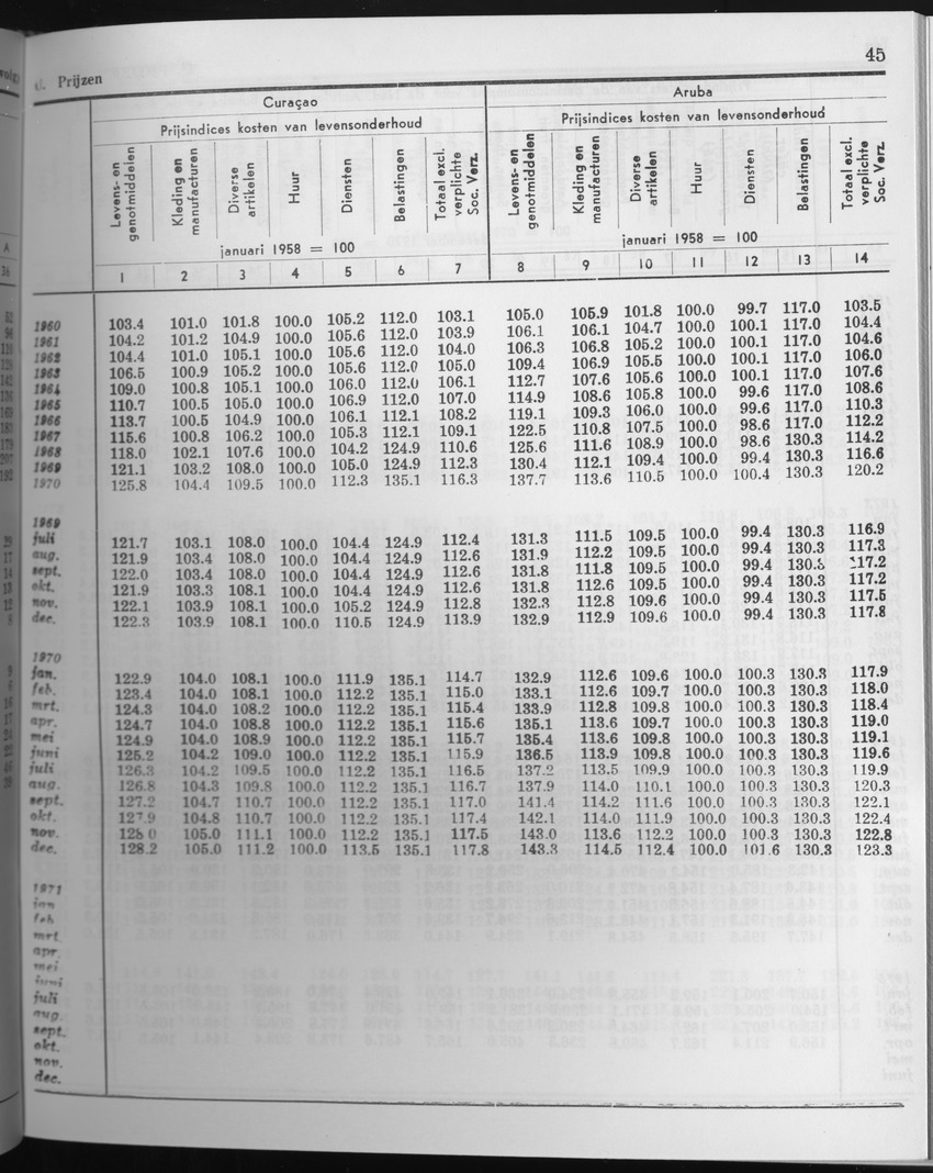 27 Jaargang No.6 - December 1979 - Page 45