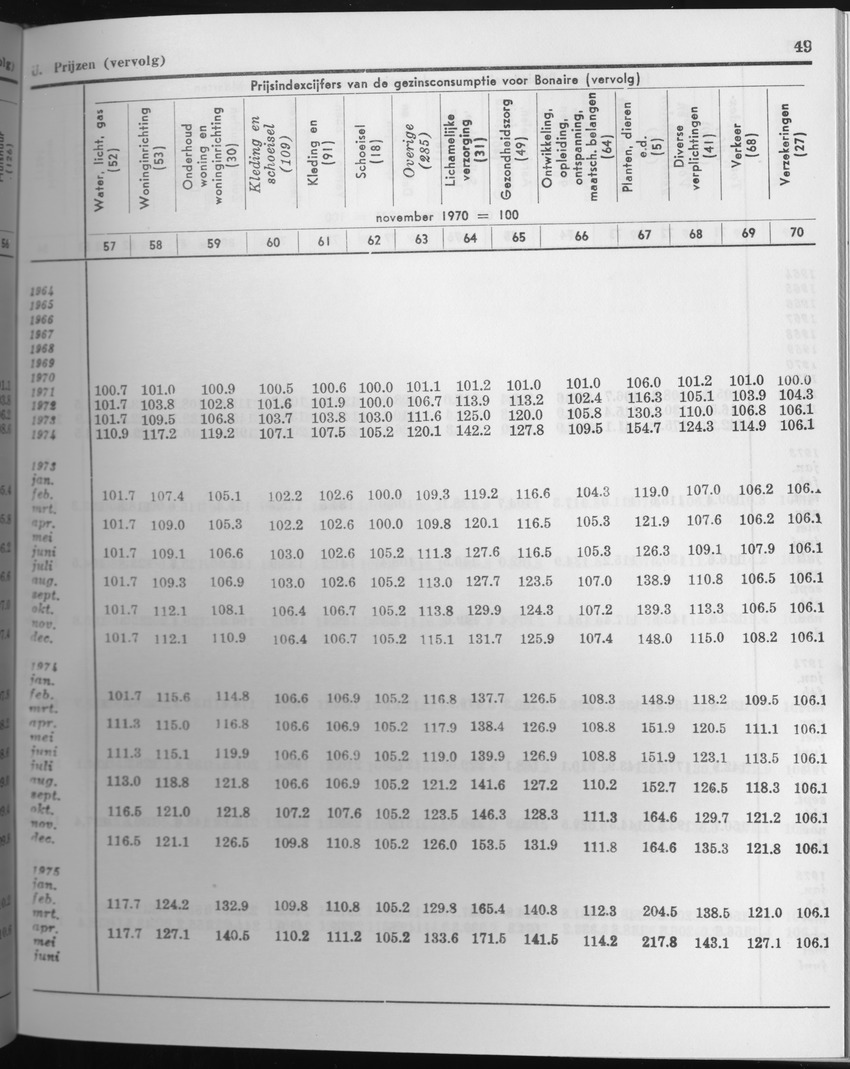 27 Jaargang No.6 - December 1979 - Page 49