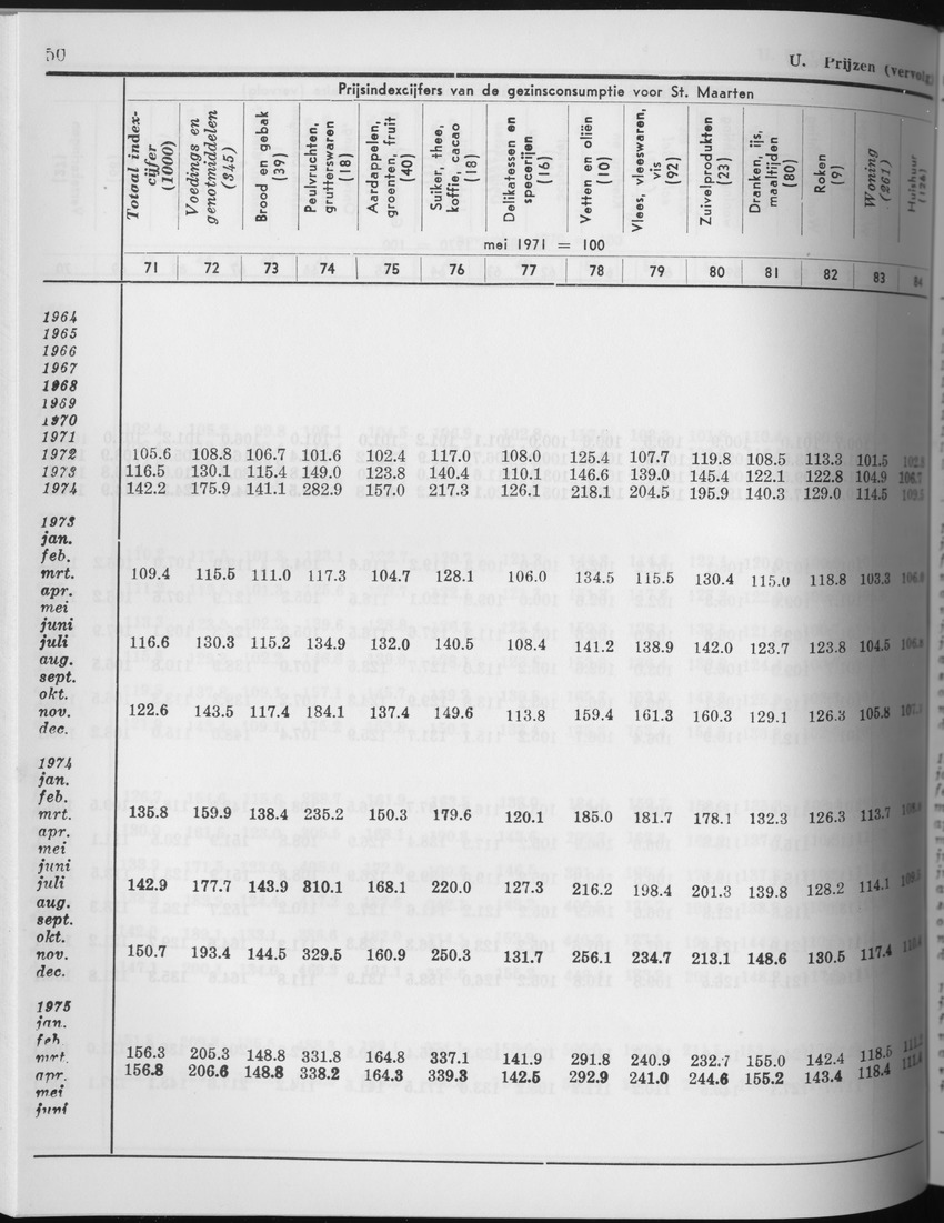 27 Jaargang No.6 - December 1979 - Page 50