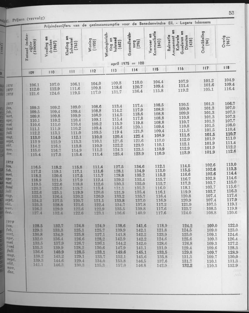 27 Jaargang No.6 - December 1979 - Page 53