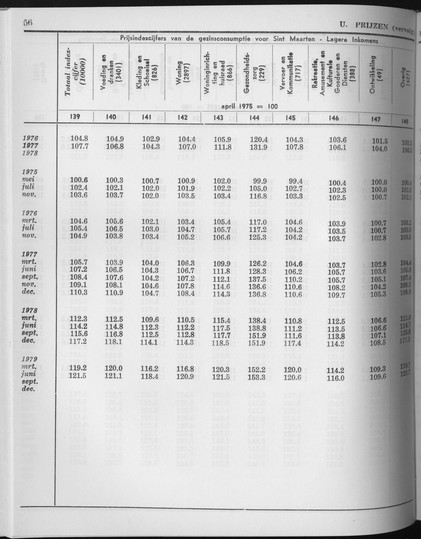 27 Jaargang No.6 - December 1979 - Page 56