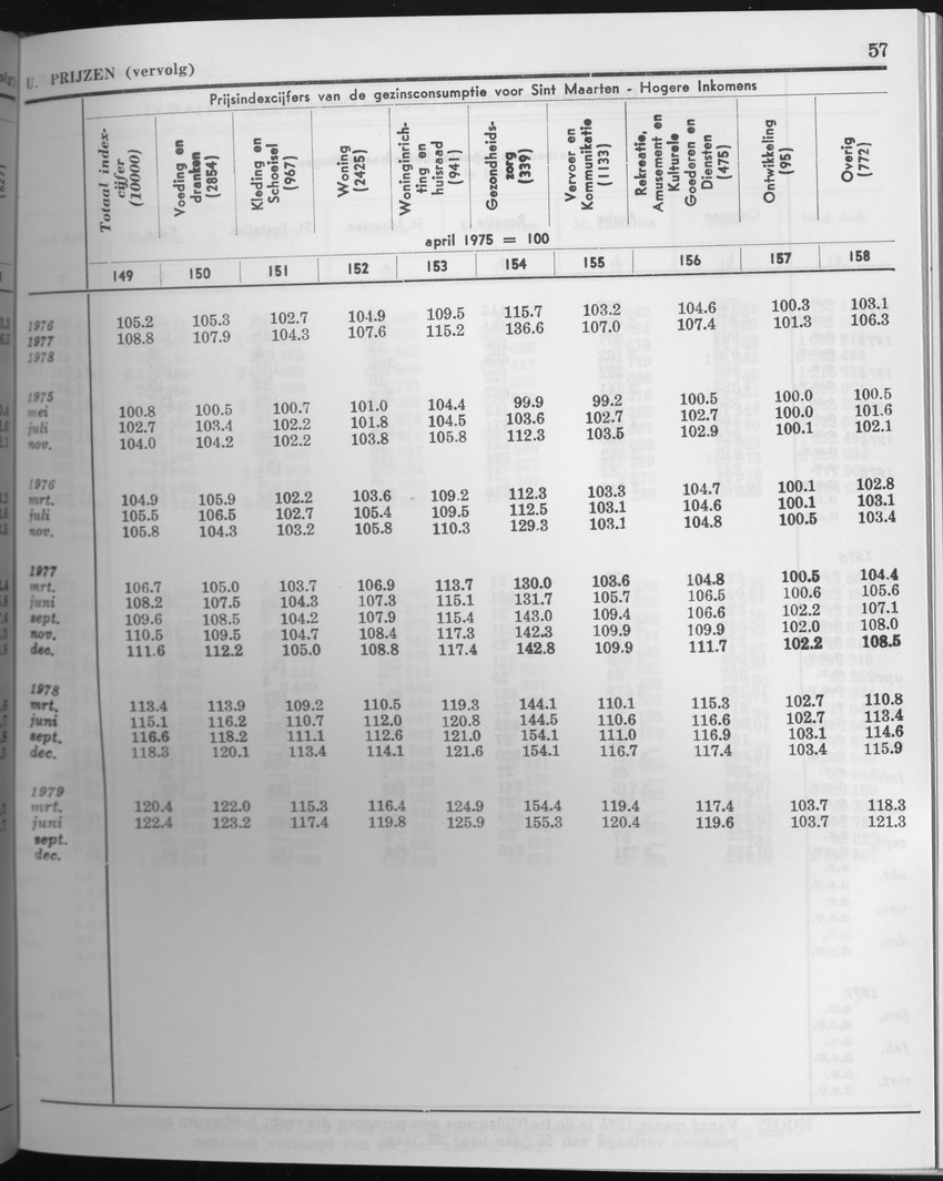 27 Jaargang No.6 - December 1979 - Page 57