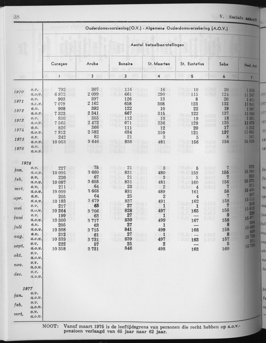 27 Jaargang No.6 - December 1979 - Page 58
