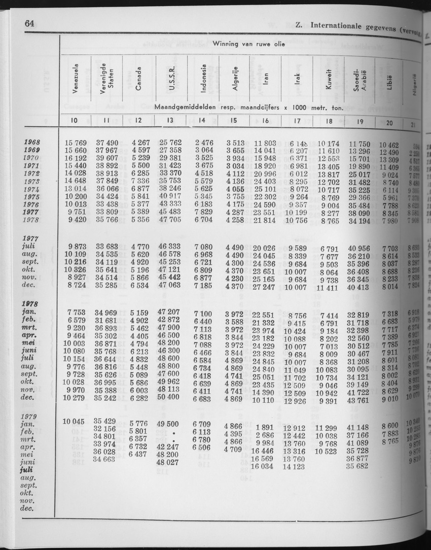 27 Jaargang No.6 - December 1979 - Page 64