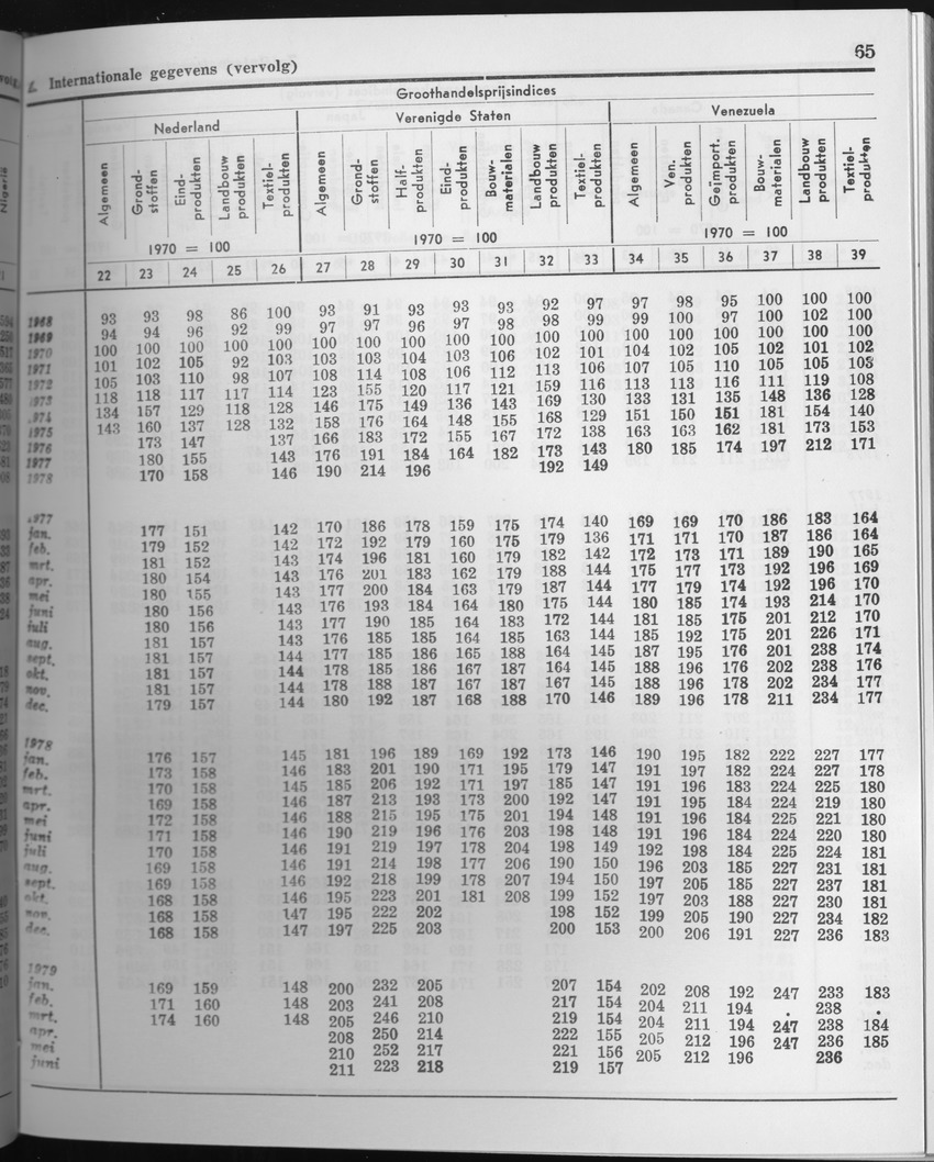 27 Jaargang No.6 - December 1979 - Page 65