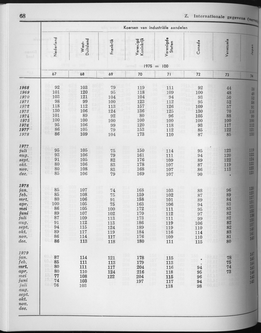 27 Jaargang No.6 - December 1979 - Page 68