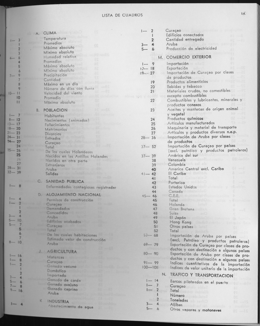 27 Jaargang No.7 - Januari 1980 - Page IX