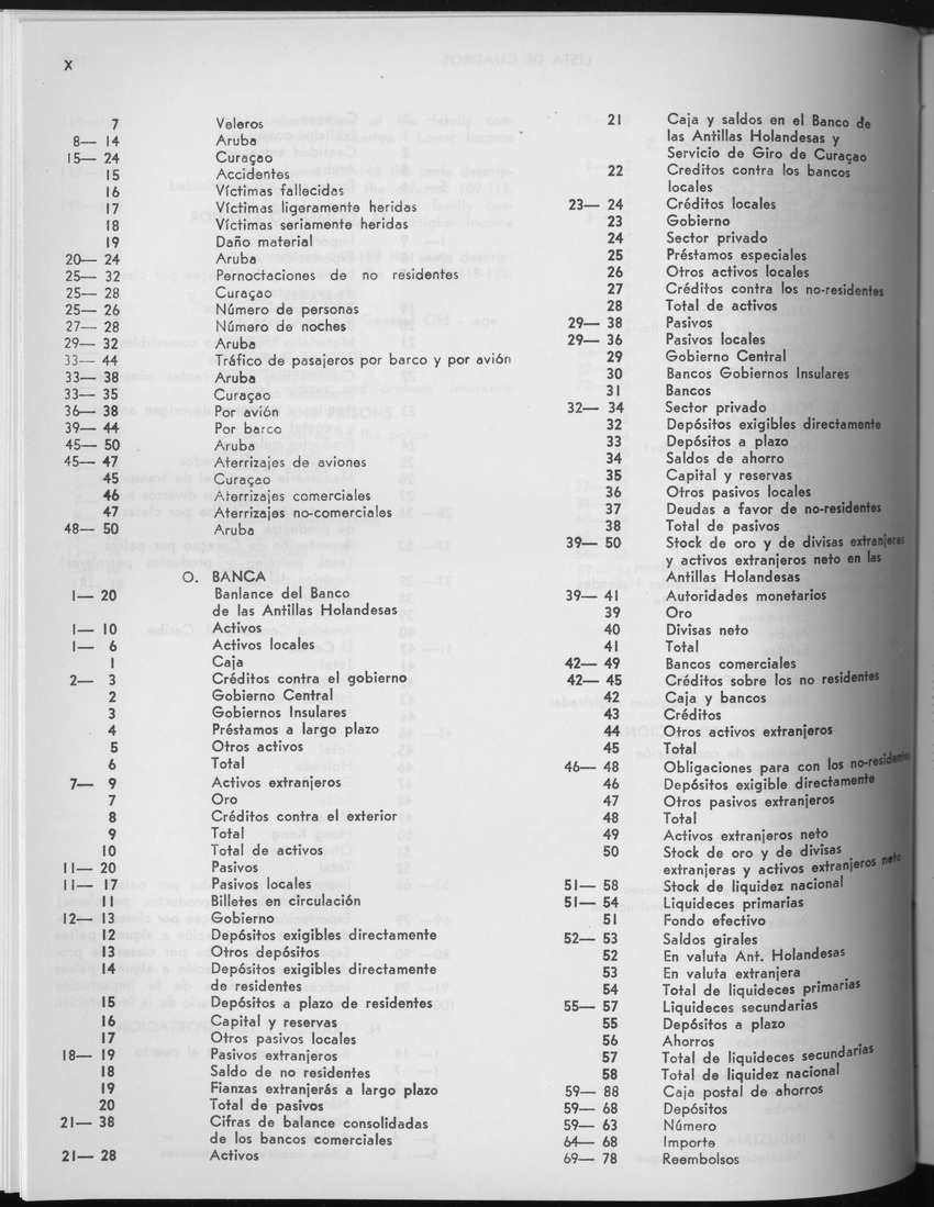 27 Jaargang No.7 - Januari 1980 - Page X