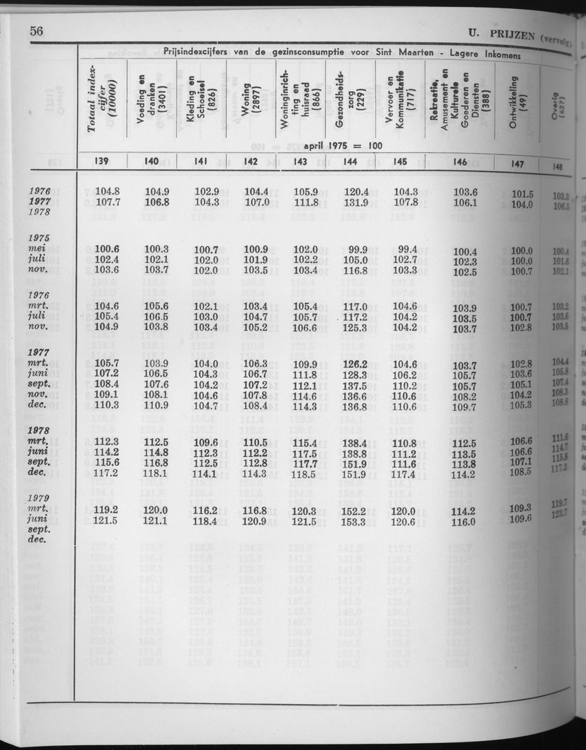 27 Jaargang No.7 - Januari 1980 - Page 56