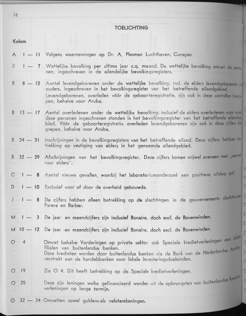 27 Jaargang No.7 - Januari 1980 - Page 70