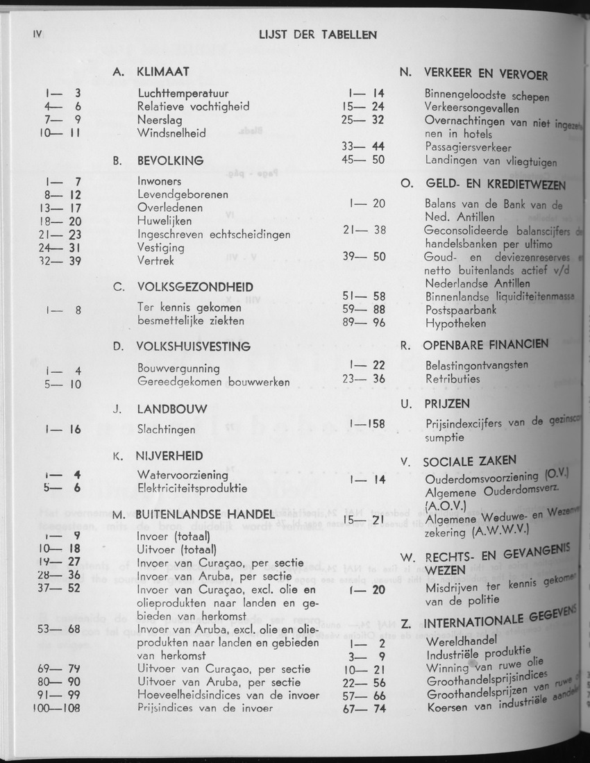 27 Jaargang No.8 - Februari 1980 - Page IV