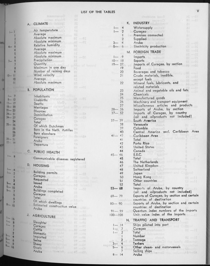 27 Jaargang No.8 - Februari 1980 - Page V