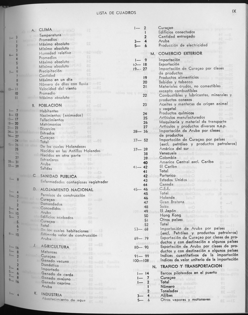 27 Jaargang No.8 - Februari 1980 - Page IX