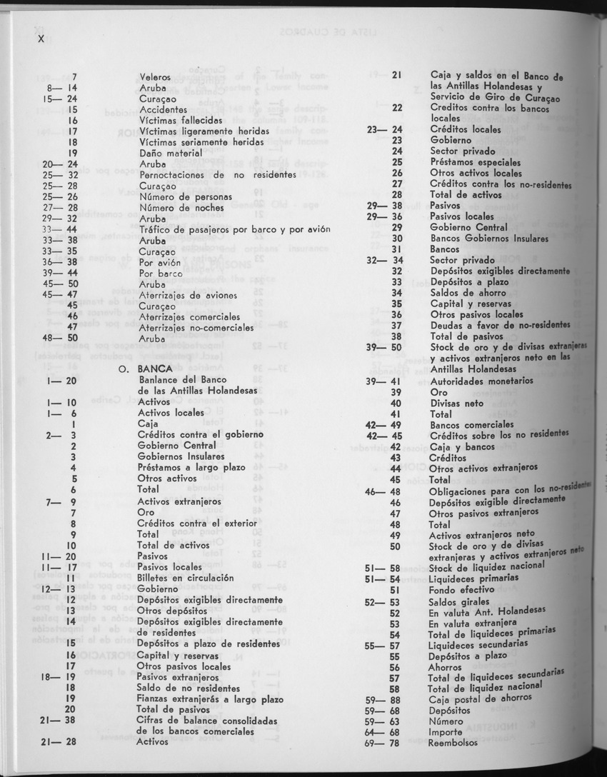 27 Jaargang No.8 - Februari 1980 - Page X