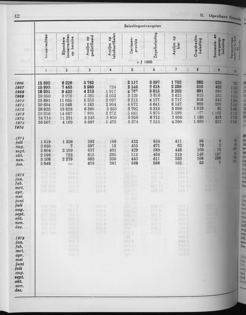 27 Jaargang No.8 - Februari 1980 - Page 42