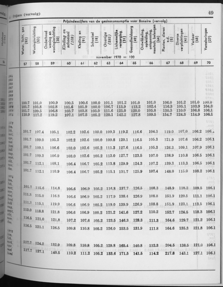 27 Jaargang No.8 - Februari 1980 - Page 49