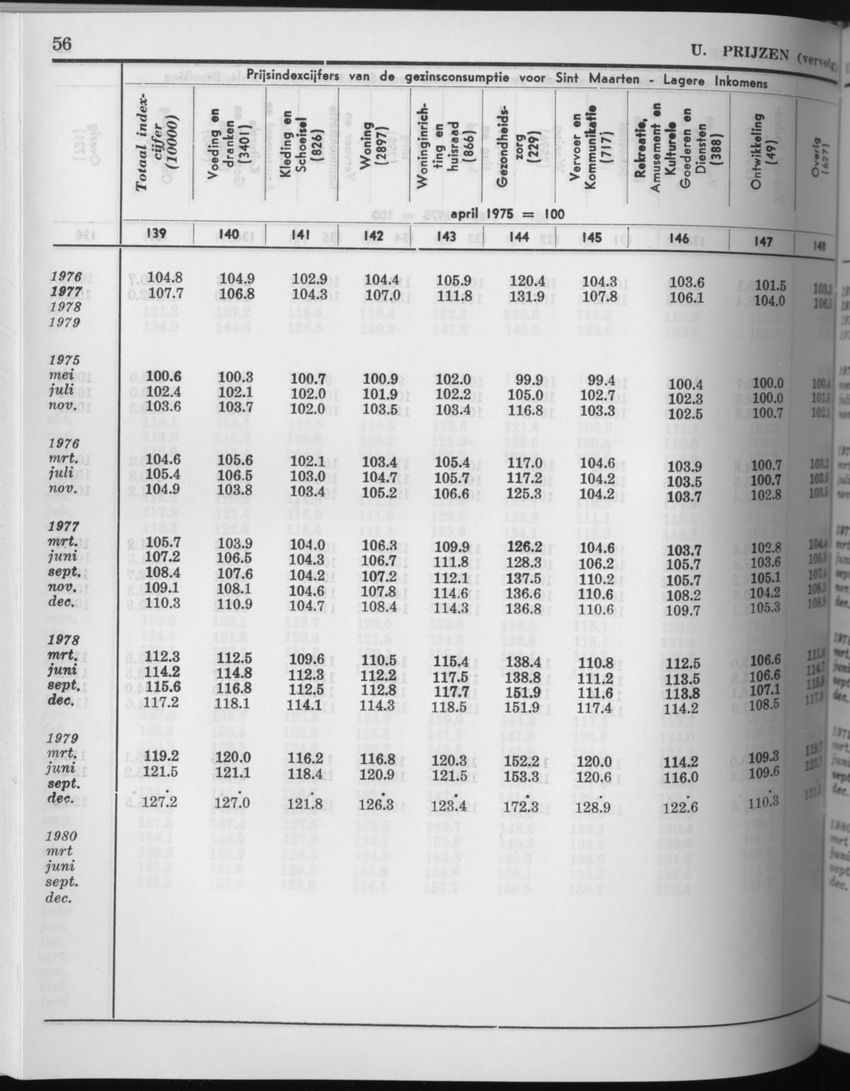 27 Jaargang No.8 - Februari 1980 - Page 56