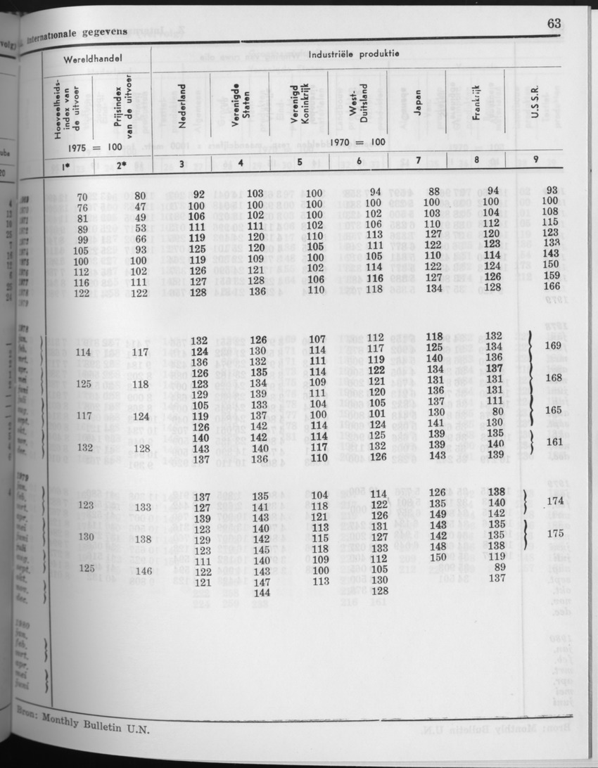 27 Jaargang No.8 - Februari 1980 - Page 63