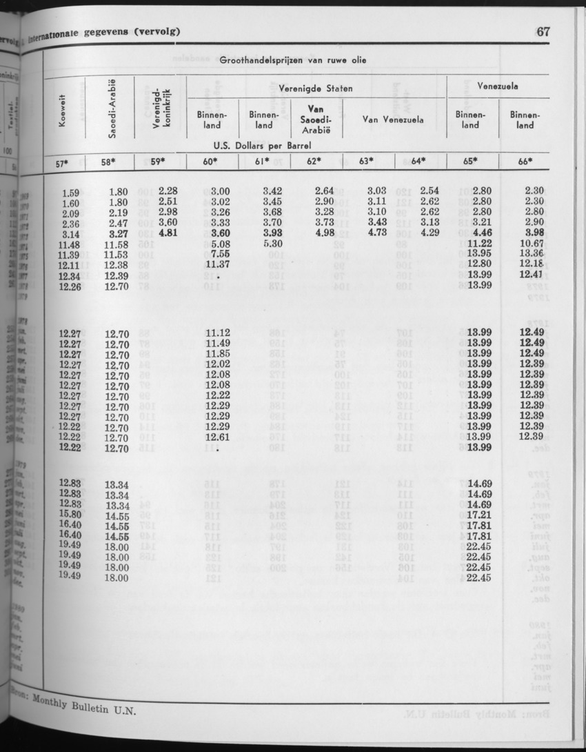 27 Jaargang No.8 - Februari 1980 - Page 67