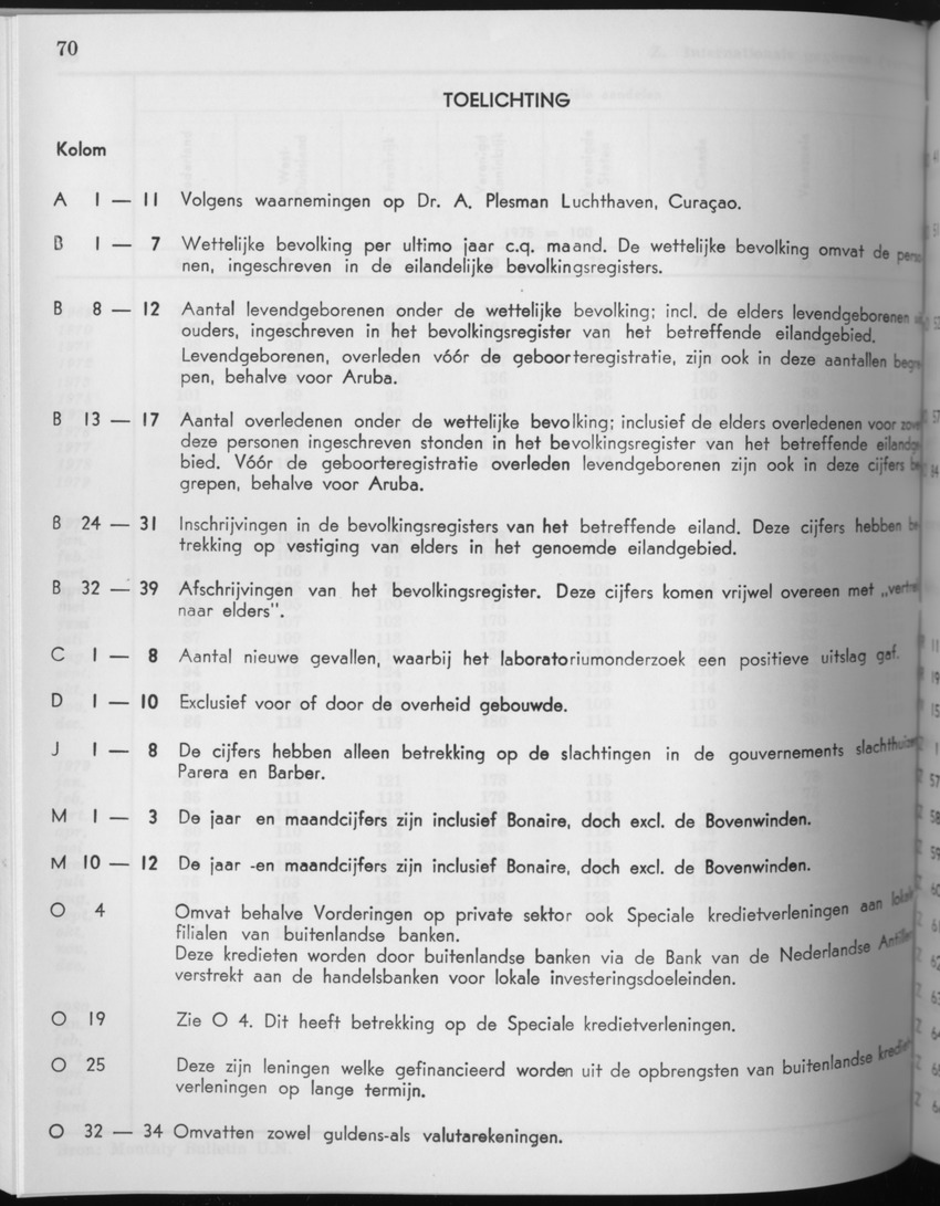 27 Jaargang No.8 - Februari 1980 - Page 70