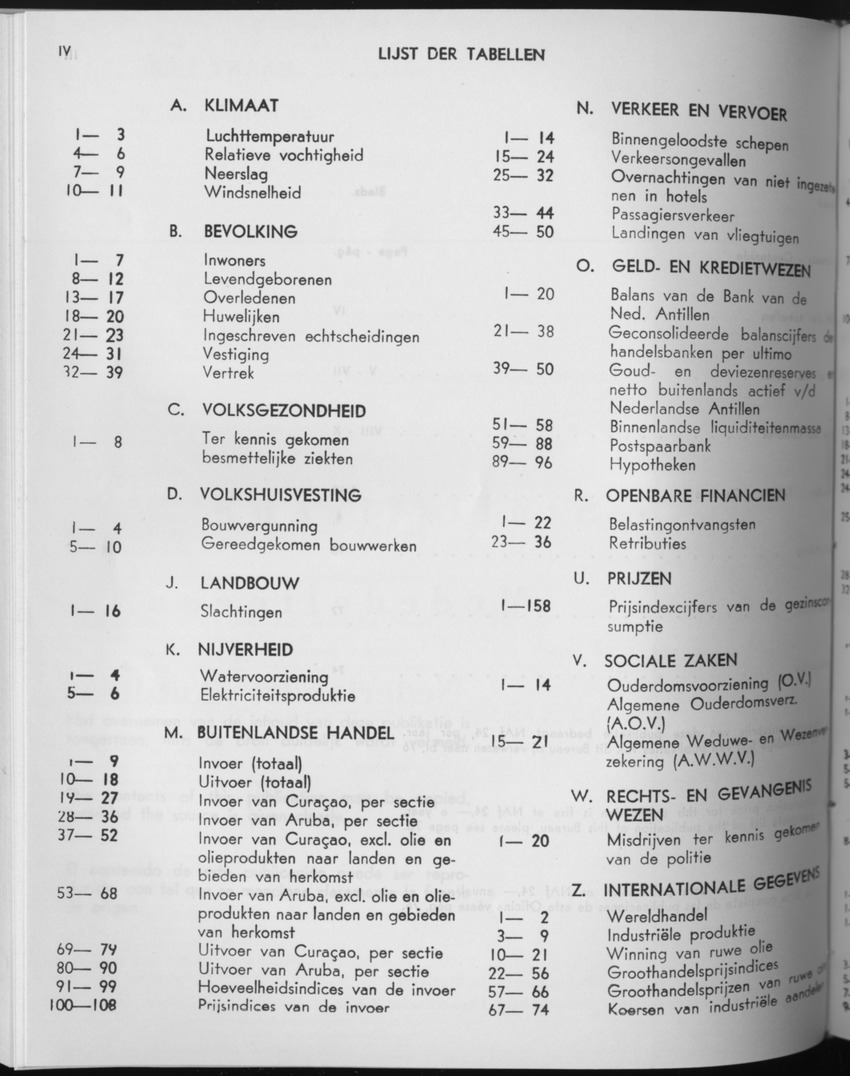 27 Jaargang No.9 - Maart 1980 - Page IV