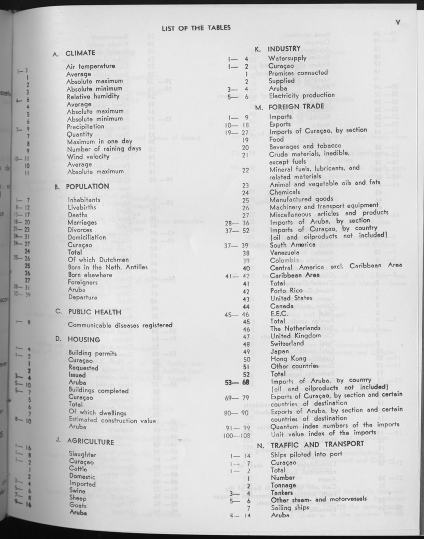 27 Jaargang No.9 - Maart 1980 - Page V