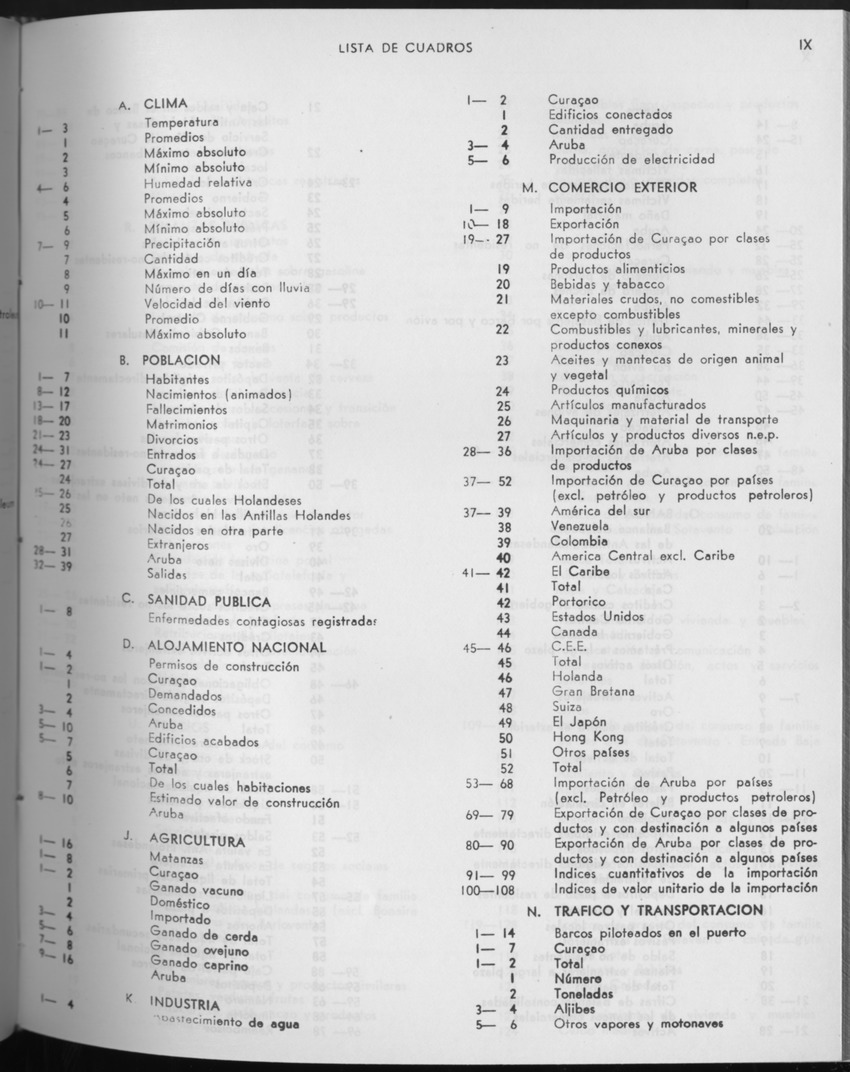 27 Jaargang No.9 - Maart 1980 - Page IX