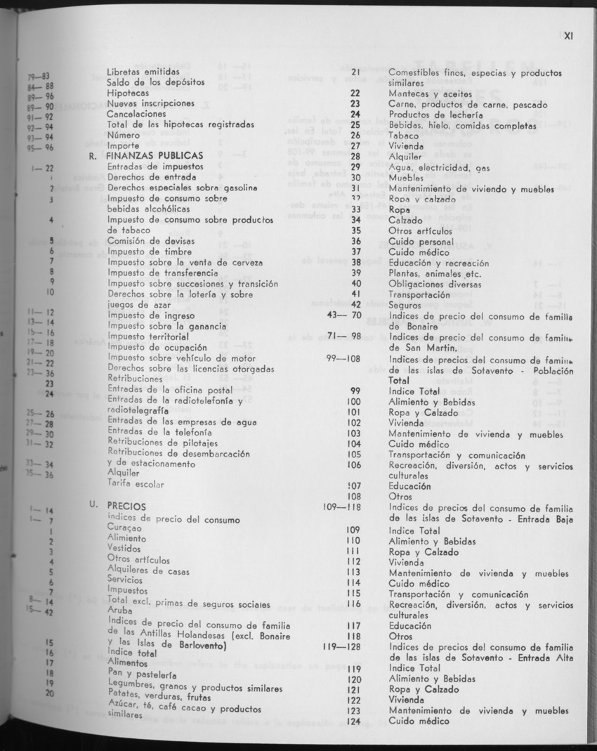 27 Jaargang No.9 - Maart 1980 - Page XI