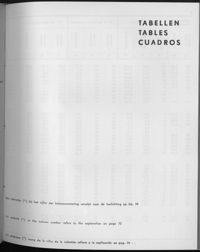 27 Jaargang No.9 - Maart 1980 - Page 1