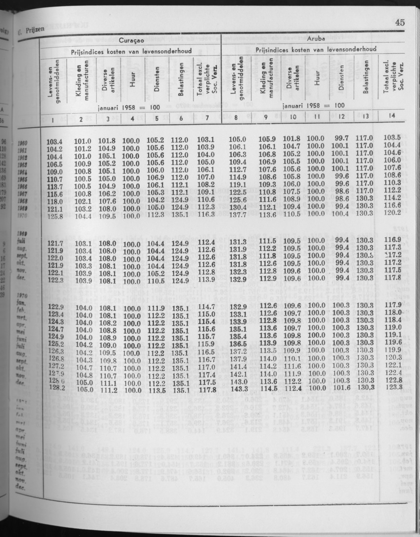 27 Jaargang No.9 - Maart 1980 - Page 45