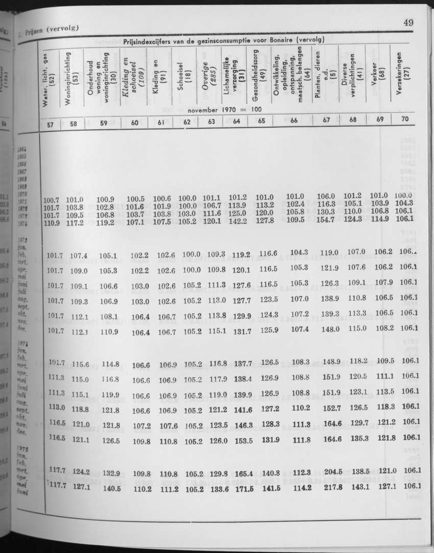 27 Jaargang No.9 - Maart 1980 - Page 49
