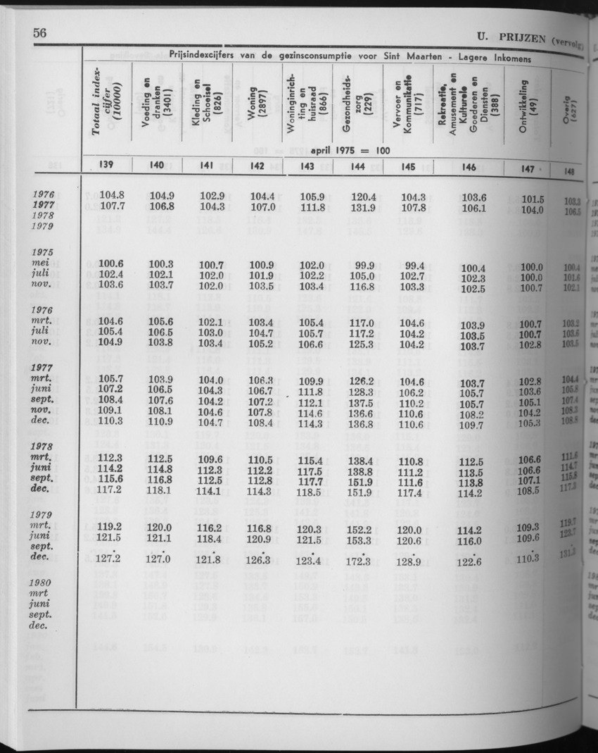 27 Jaargang No.9 - Maart 1980 - Page 56