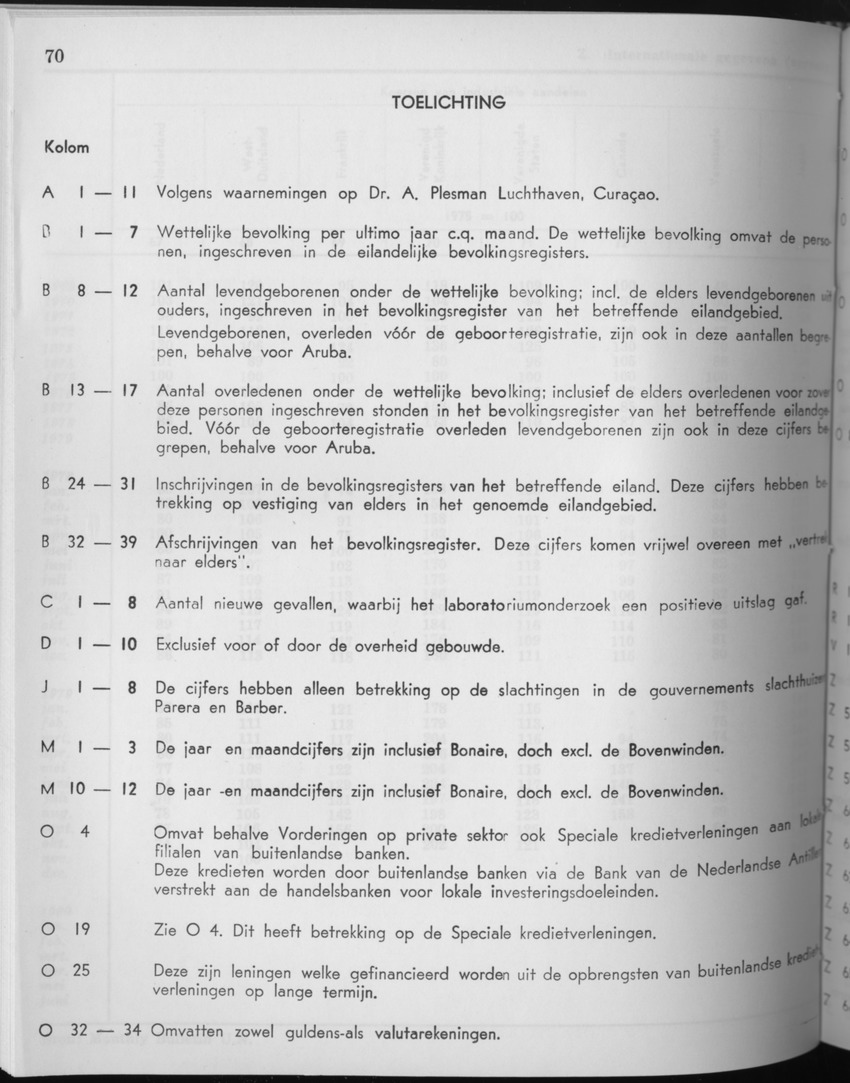 27 Jaargang No.9 - Maart 1980 - Page 70