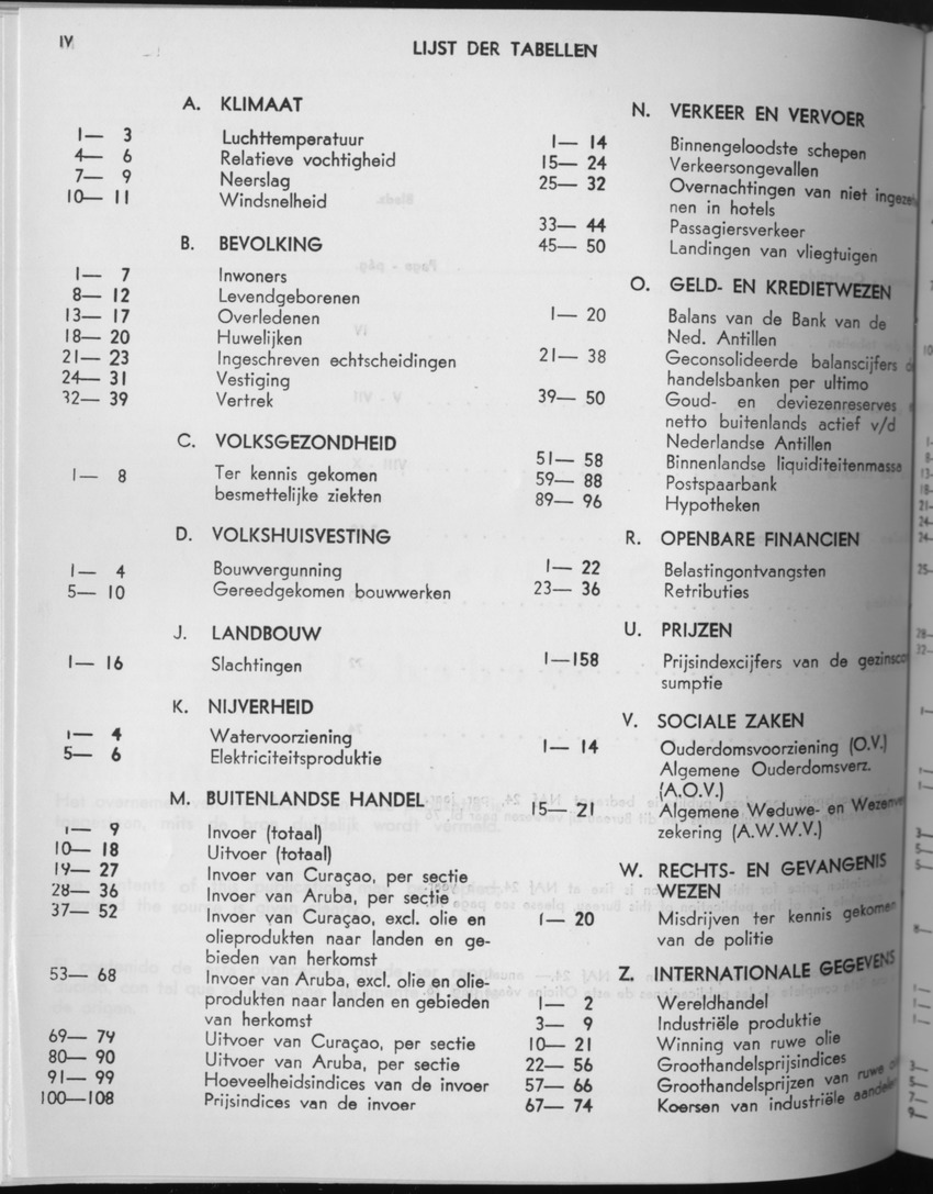 27 Jaargang No.10 - April 1980 - Page IV