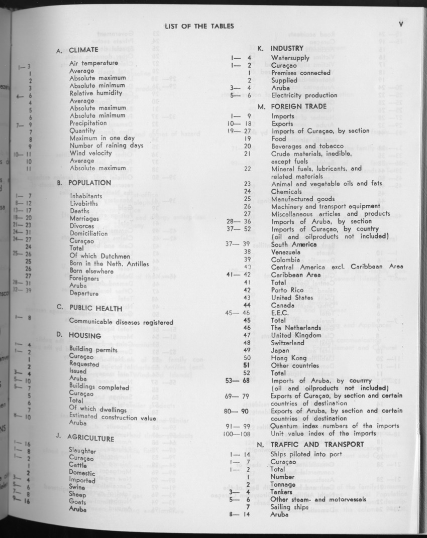 27 Jaargang No.10 - April 1980 - Page V