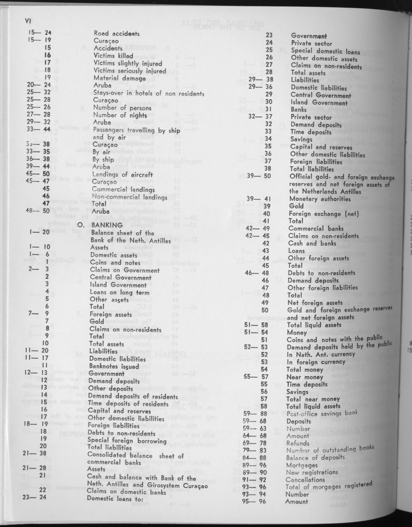 27 Jaargang No.10 - April 1980 - Page VI