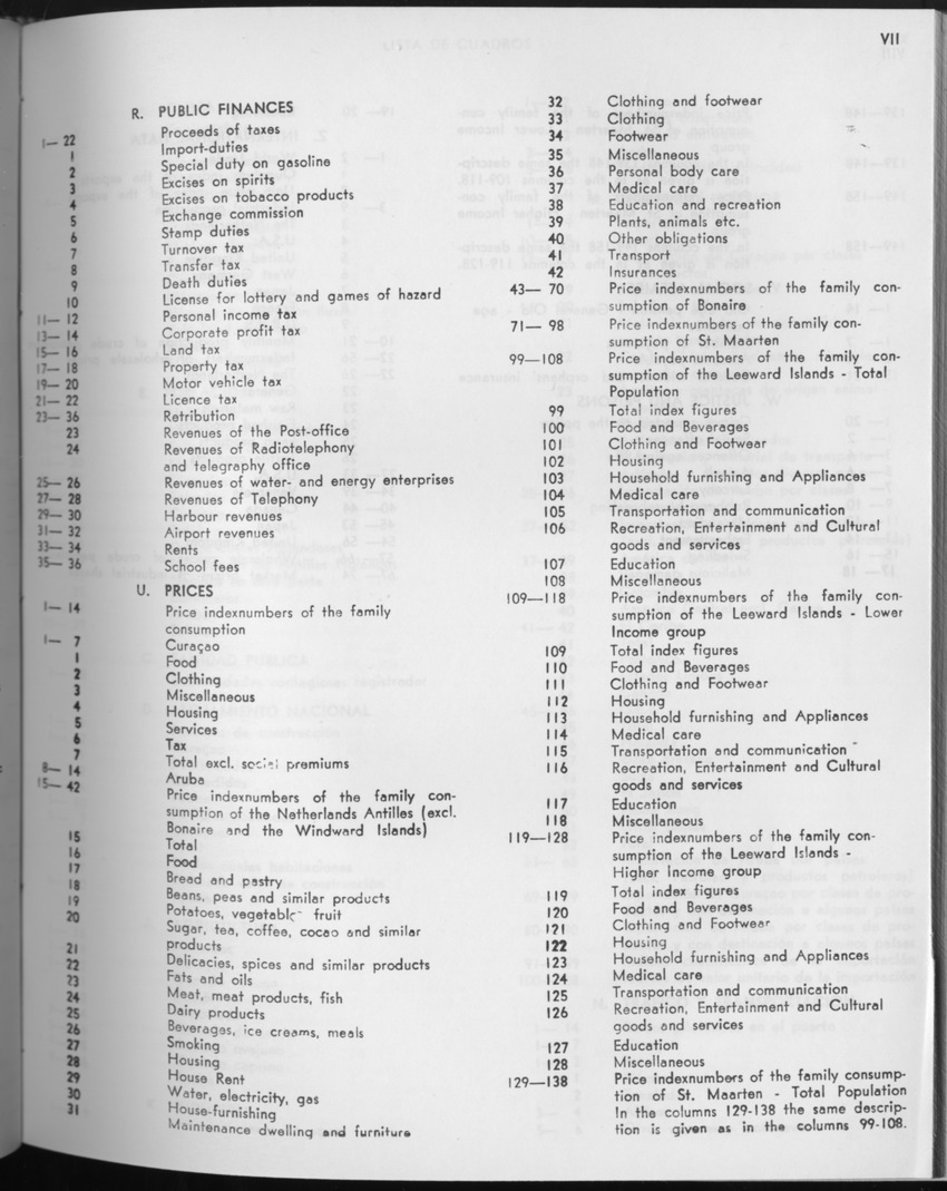 27 Jaargang No.10 - April 1980 - Page VII