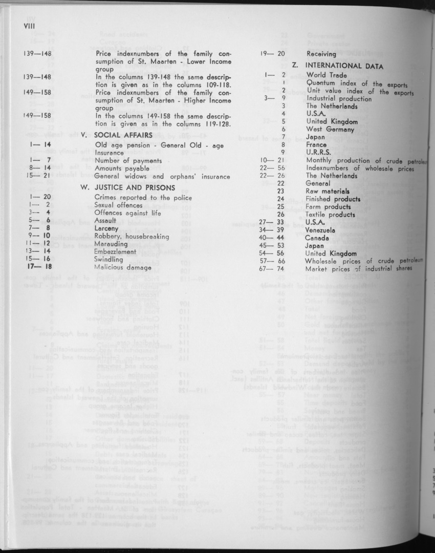 27 Jaargang No.10 - April 1980 - Page VIII