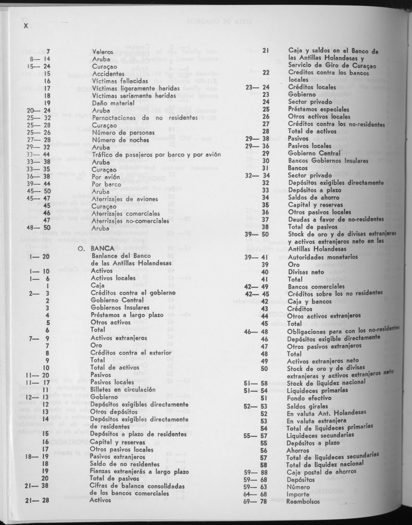 27 Jaargang No.10 - April 1980 - Page X