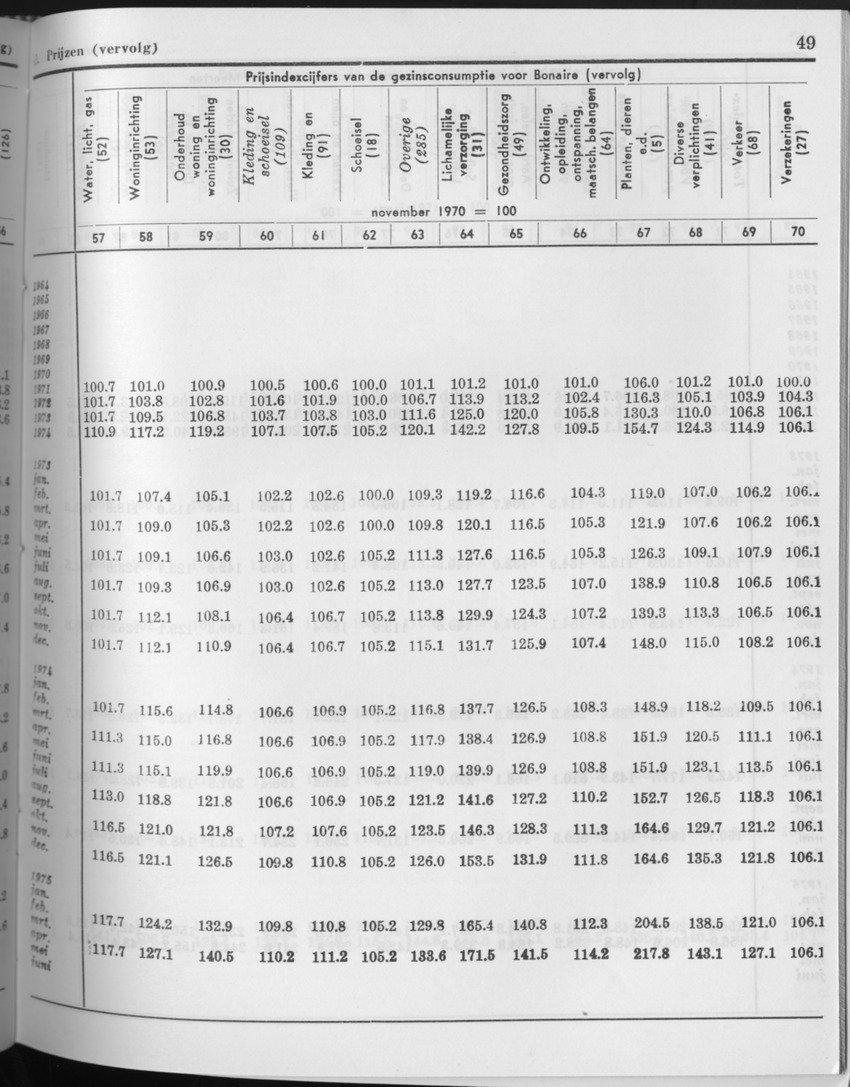 27 Jaargang No.10 - April 1980 - Page 49