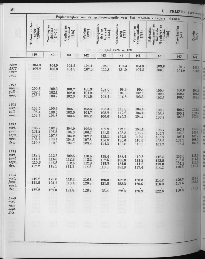 27 Jaargang No.10 - April 1980 - Page 56