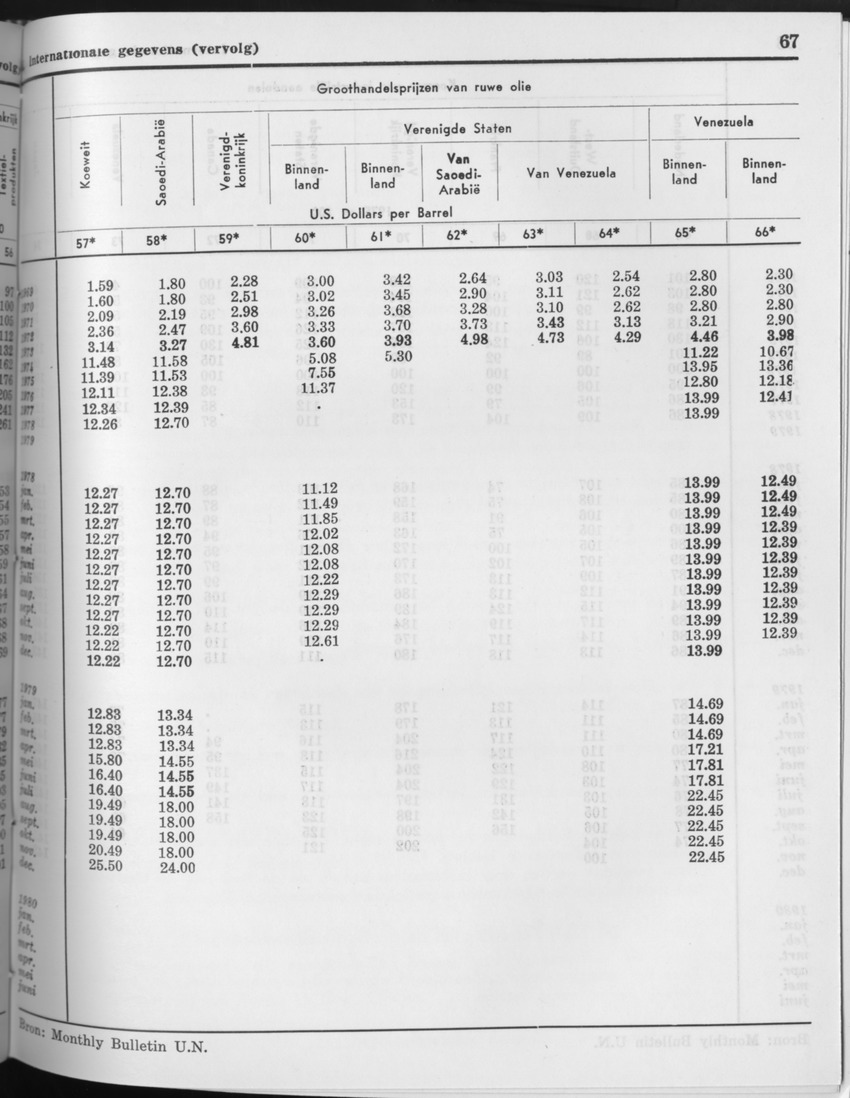 27 Jaargang No.10 - April 1980 - Page 67